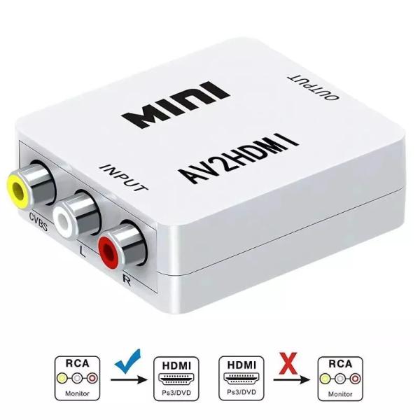 MINI CONVERTISSEUR AV2HDMI RS-AVHD2-1.jpg